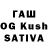 БУТИРАТ буратино TheBushMeister